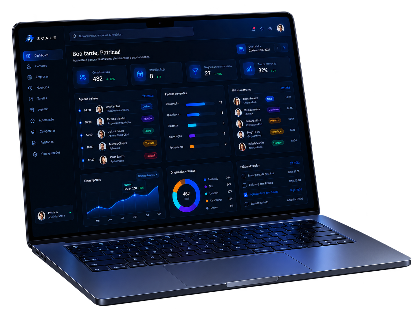 CRM Patrícia
